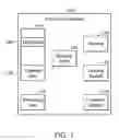Fig. 02 - DATA PROCESSING SYSTEMS AND METHODS FOR LOADING DATA FROM NON VOLATILE MEMORY TO A MEMORY