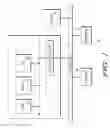 Fig. 02 - Selective cache way mirroring
