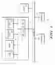 Fig. 02 - Error detection schemes for a cache in a data processing system