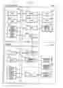 Fig. 02 - Double-sided print layout previewing