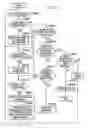 Fig. 07 - Double-sided print layout previewing