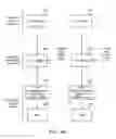 Fig. 07 - Method and system for simulating state retention of an RTL design