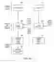 Fig. 09 - Method and system for simulating state retention of an RTL design