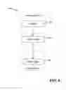 Fig. 07 - DECLARATIVE TESTING FOR USER INTERFACES