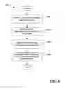 Fig. 09 - DECLARATIVE TESTING FOR USER INTERFACES