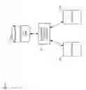 Fig. 02 - Maintaining vitality of data in safety-critical systems