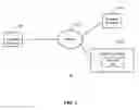 Fig. 02 - Deployment and management of virtual containers