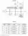 Fig. 03 - Broadcast receiving apparatus and method for controlling the same