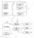 Fig. 01 - SYSTEM AND METHOD FOR PROCESSING ELECTRONIC PROGRAM GUIDE BASED ON REALLY SIMPLE SYNDICATION FEED