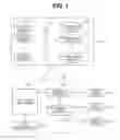 Fig. 02 - SYSTEM AND METHOD FOR PROCESSING ELECTRONIC PROGRAM GUIDE BASED ON REALLY SIMPLE SYNDICATION FEED