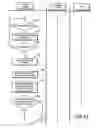 Fig. 07 - System for enforcing security policies on mobile communications devices
