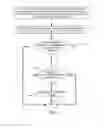 Fig. 02 - Method and device for updating a key