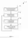 Fig. 08 - Compact modular wireless control devices
