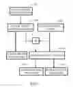 Fig. 02 - Apparatus and method for engine braking
