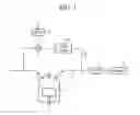 Fig. 02 - Exhaust gas recirculation valve