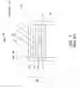 Fig. 04 - TOUCH SCREEN HAVING REDUCED REFLECTION