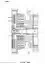 Fig. 02 - Field coil assembly of electromagnetic clutch for a compressor