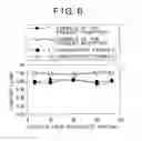 Fig. 07 - SILVER ALLOY SPUTTERING TARGET AND PROCESS FOR PRODUCING THE SAME