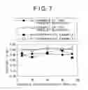Fig. 08 - SILVER ALLOY SPUTTERING TARGET AND PROCESS FOR PRODUCING THE SAME