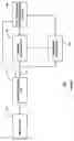 Fig. 02 - Cationic polymer based wired enzyme formulations for use in analyte sensors