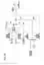 Fig. 29 - Power control apparatus for high-frequency dielectric heating and power control method for the same