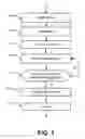 Fig. 02 - Lead solder-free electronics
