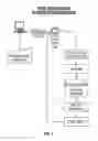 Fig. 06 - Multi application smartcard with currency exchange, location, tracking and personal identification capabilities