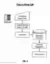 Fig. 07 - Multi application smartcard with currency exchange, location, tracking and personal identification capabilities