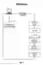 Fig. 08 - Multi application smartcard with currency exchange, location, tracking and personal identification capabilities
