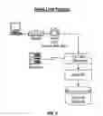 Fig. 09 - Multi application smartcard with currency exchange, location, tracking and personal identification capabilities