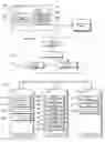 Fig. 01 - Product, asset, and device tracking, identification, and pricing system