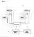 Fig. 02 - Product, asset, and device tracking, identification, and pricing system