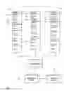 Fig. 03 - Product, asset, and device tracking, identification, and pricing system