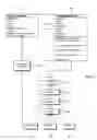 Fig. 04 - Product, asset, and device tracking, identification, and pricing system