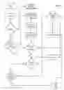 Fig. 10 - Product, asset, and device tracking, identification, and pricing system