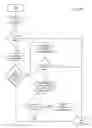 Fig. 12 - Product, asset, and device tracking, identification, and pricing system