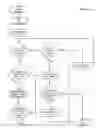 Fig. 15 - Product, asset, and device tracking, identification, and pricing system