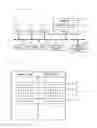 Fig. 04 - Electronic shelf label system and display method