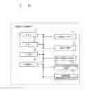 Fig. 07 - Electronic shelf label system and display method