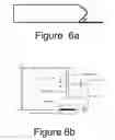 Fig. 07 - Testing protocols for extended functionality cards