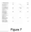Fig. 08 - Testing protocols for extended functionality cards