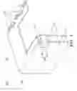 Fig. 04 - Holding device