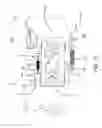 Fig. 08 - Biased hinge for equipoising support equipment