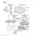 Fig. 02 - Quadrupole mass spectrometer