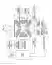 Fig. 07 - Ion trap mass spectrometer