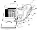Fig. 01 - Non-invasive scanning apparatuses