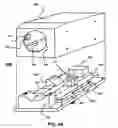 Fig. 05 - Non-invasive scanning apparatuses