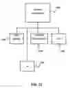 Fig. 19 - Non-invasive scanning apparatuses
