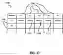 Fig. 25 - Non-invasive scanning apparatuses
