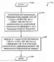 Fig. 01 - System and method for annealing nuclear fission reactor materials